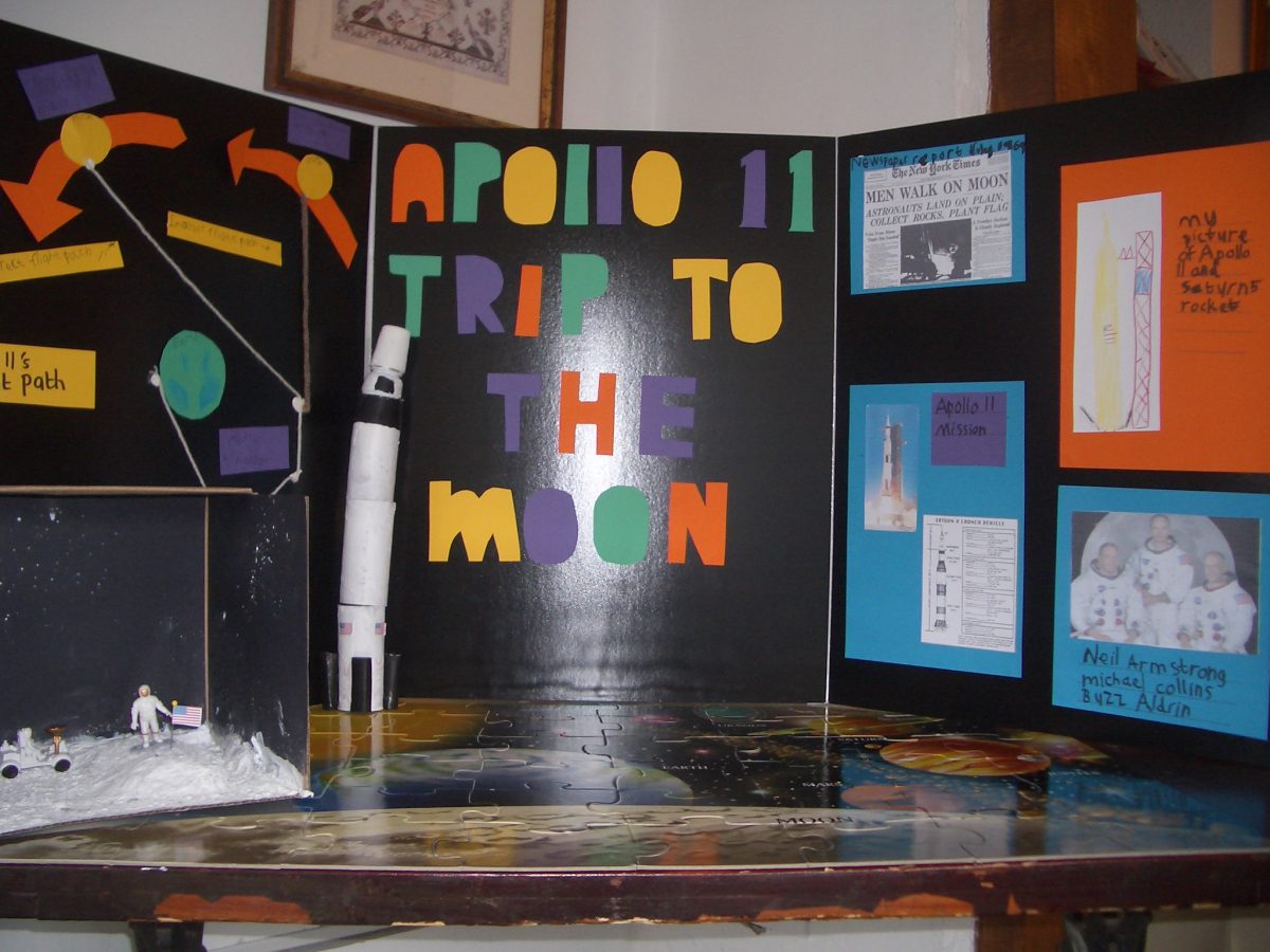 astronomy presentation display