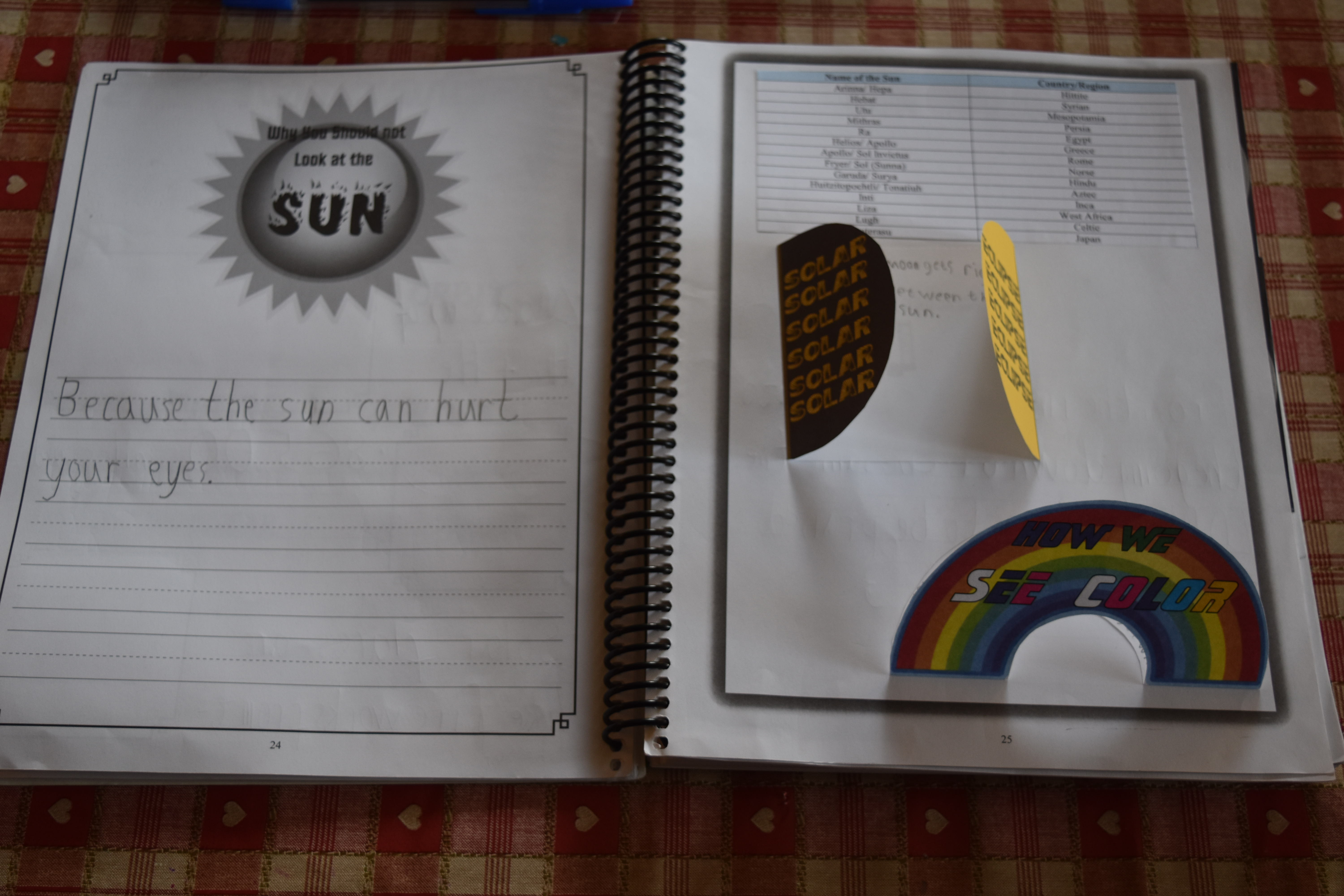 Homeschool Astronomy Unit Study Sun With Lots Of Hands On Activities